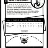 2021 NBA Hoops Charlotte Hornets #203 James Bouknight RC Rookie