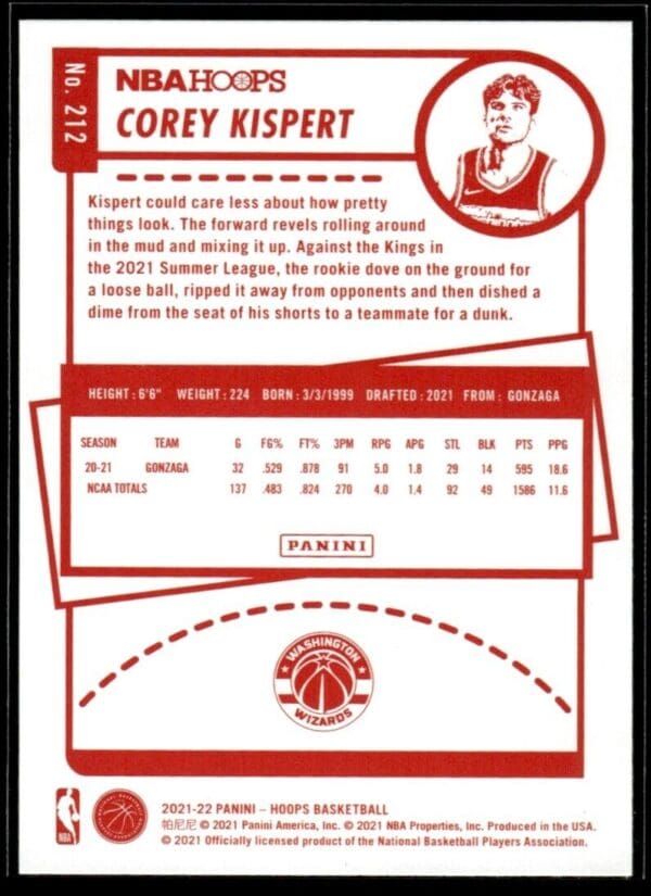 2021-22 Hoops Red Back Corey Kispert Rookie Washington Wizards #212