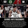 2021-22 Hoops Road to the Finals Second Round Giannis Antetokounmpo 1417/2021