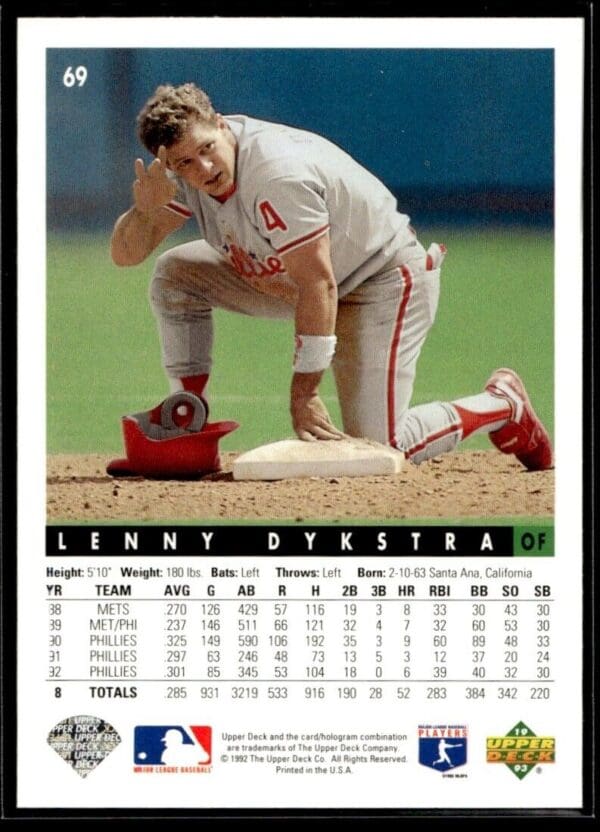 1993 Upper Deck Philadelphia Phillies #69 Lenny Dykstra