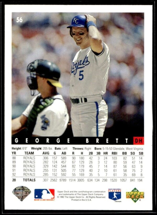 1993 Upper Deck Kansas City Royals #56 George Brett