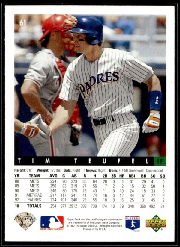 1993 Upper Deck San Diego Padres #61 Tim Teufel