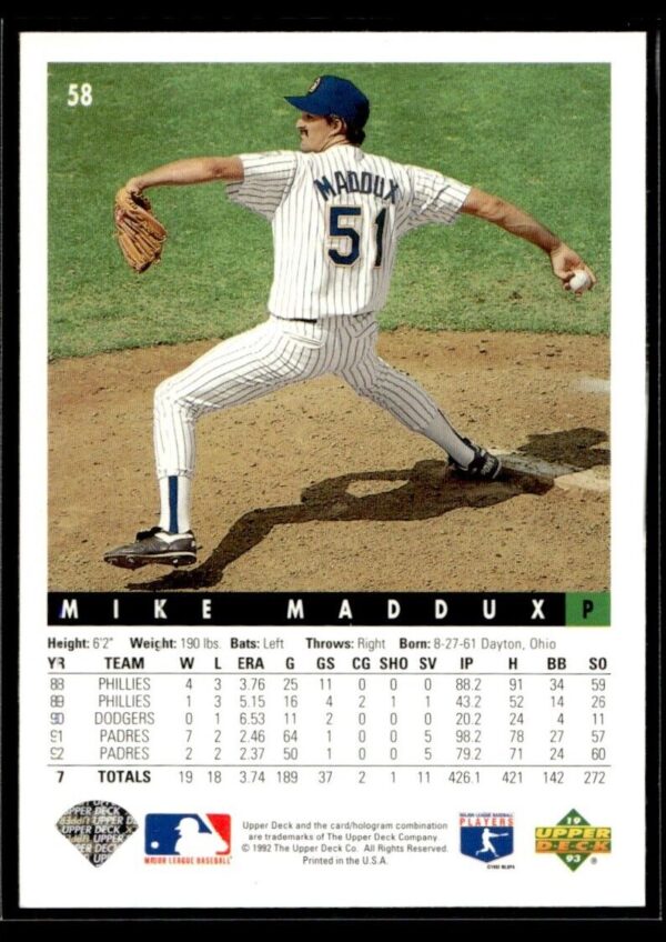 1993 Upper Deck San Diego Padres #58 Mike Maddux