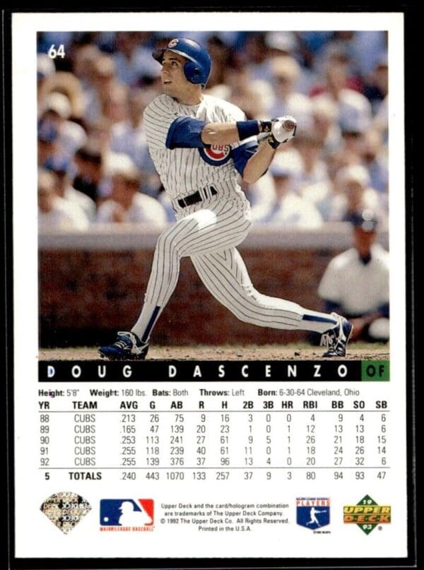 1993 Upper Deck Chicago Cubs #64 Doug Dascenzo