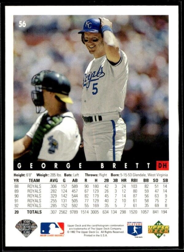 1993 Upper Deck Kansas City Royals #56 George Brett