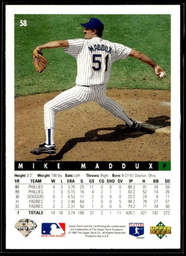 1993 Upper Deck San Diego Padres #58 Mike Maddux