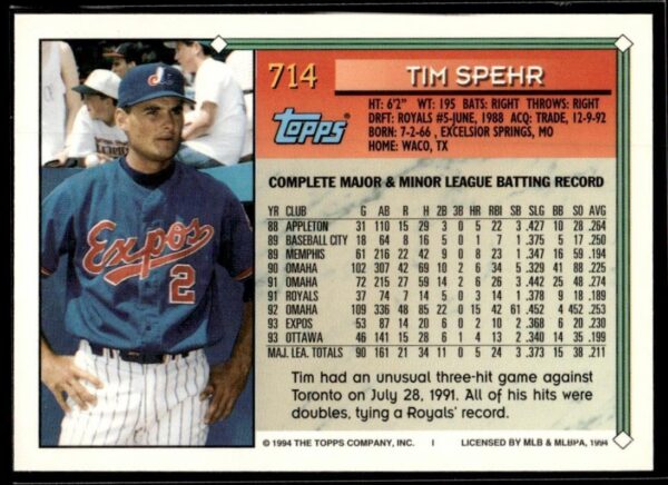 1994 Topps Montreal Expos #714 Tim Spehr