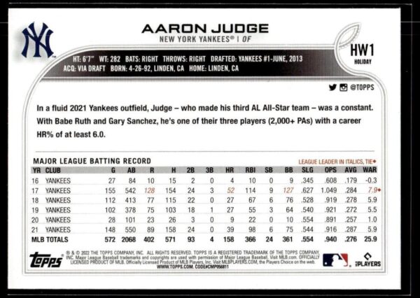 2022 Topps Holiday New York Yankees #HW1 Aaron Judge