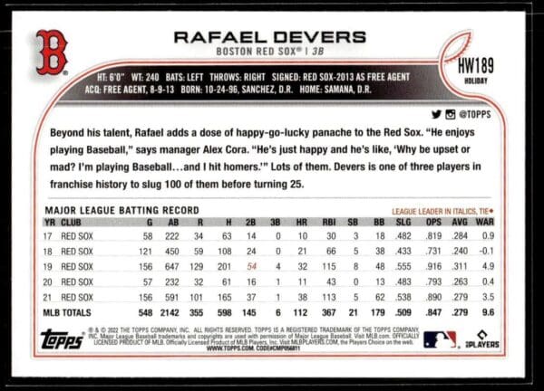 _10 2022 Topps Holiday Boston Red Sox #HW189 Rafael Devers