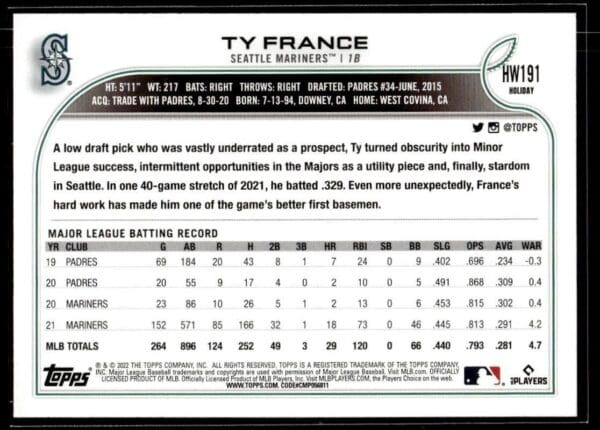 2022 Topps Holiday Seattle Mariners #HW191 Ty France