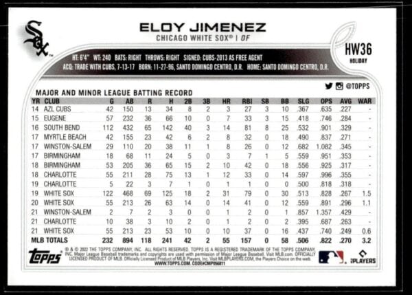 _10 2022 Topps Holiday Chicago White Sox #HW36 Eloy Jimenez