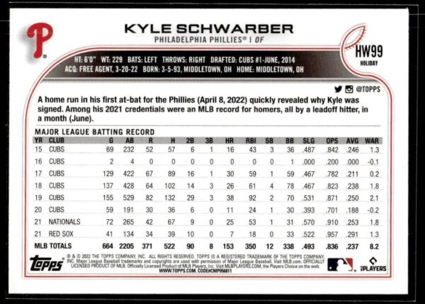 2022 Topps Holiday Philadelphia Phillies #HW99 Kyle Schwarber