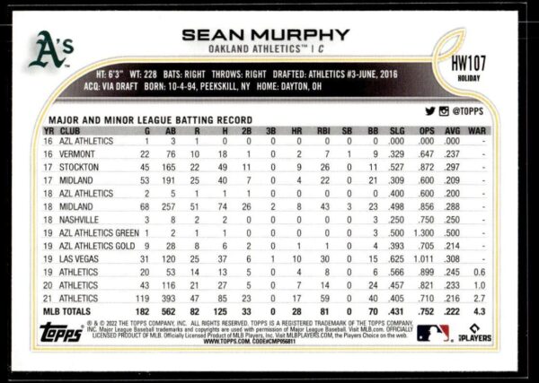 2022 Topps Holiday Oakland Athletics #HW107 Sean Murphy RC Rookie