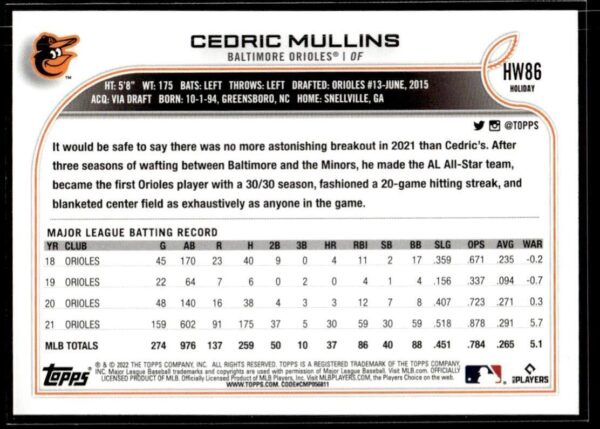 2022 Topps Holiday Baltimore Orioles #HW86 Cedric Mullins