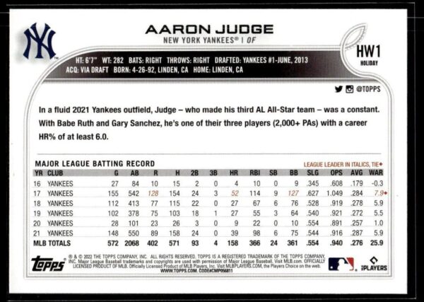 2022 Topps Holiday New York Yankees #HW1 Aaron Judge
