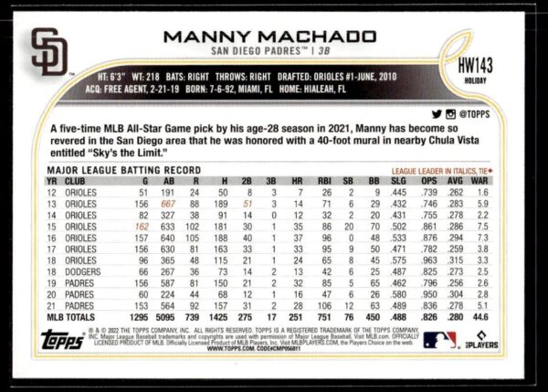 _10 2022 Topps Holiday San Diego Padres #HW143 Manny Machado