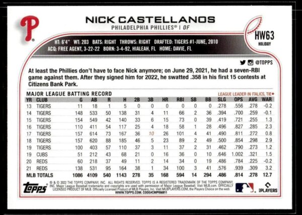 2022 Topps Holiday Philadelphia Phillies #HW63 Nick Castellanos