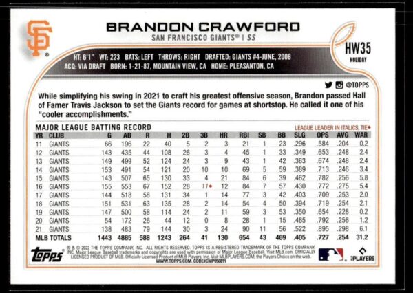 2022 Topps Holiday San Francisco Giants #HW35 Brandon Crawford