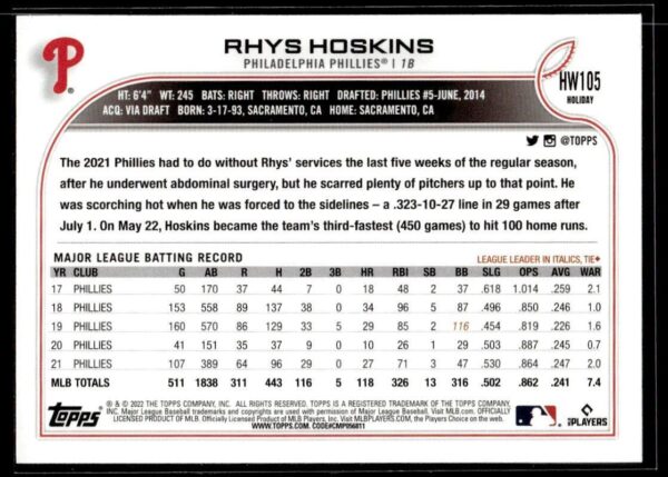 2022 Topps Holiday Philadelphia Phillies #HW105 Rhys Hoskins