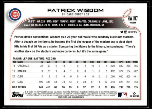 2022 Topps Holiday Chicago Cubs #HW197 Patrick Wisdom