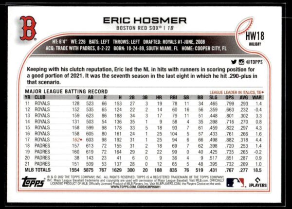 _10 2022 Topps Holiday Boston Red Sox #HW18 Eric Hosmer