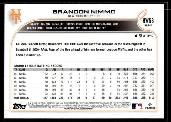 _10 2022 Topps Holiday New York Mets #HW53 Brandon Nimmo