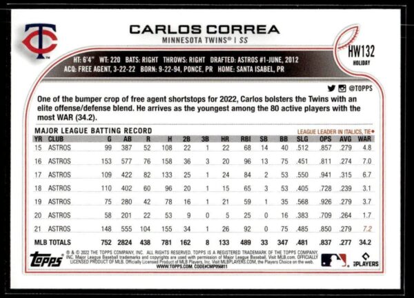 _10 2022 Topps Holiday Minnesota Twins #HW132 Carlos Correa