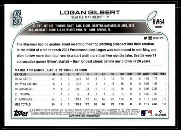 2022 Topps Holiday Seattle Mariners #HW64 Logan Gilbert