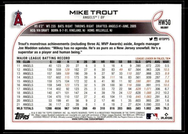 2022 Topps Holiday Los Angeles Angels #HW50 Mike Trout