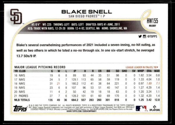 _10 2022 Topps Holiday San Diego Padres #HW155 Blake Snell