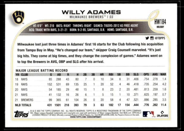 2022 Topps Holiday Milwaukee Brewers #HW184 Willy Adames