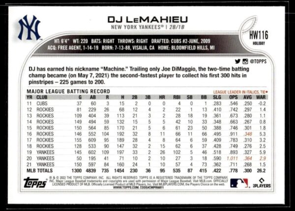 2022 Topps Holiday New York Yankees #HW116 DJ LeMahieu