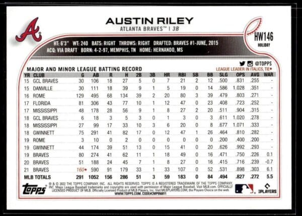 _10 2022 Topps Holiday Atlanta Braves #HW146 Austin Riley