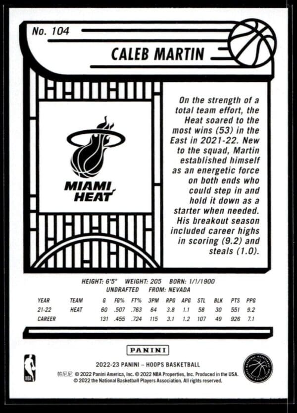 2022 NBA Hoops Miami Heat #104 Caleb Martin