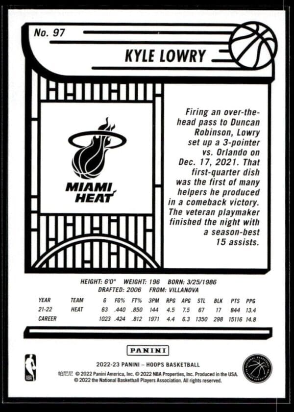 2022 NBA Hoops Miami Heat #97 Kyle Lowry