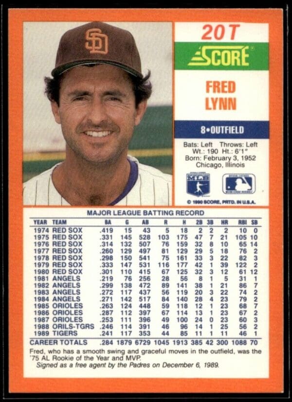 1990 Score Rookie & Traded San Diego Padres #20T Fred Lynn