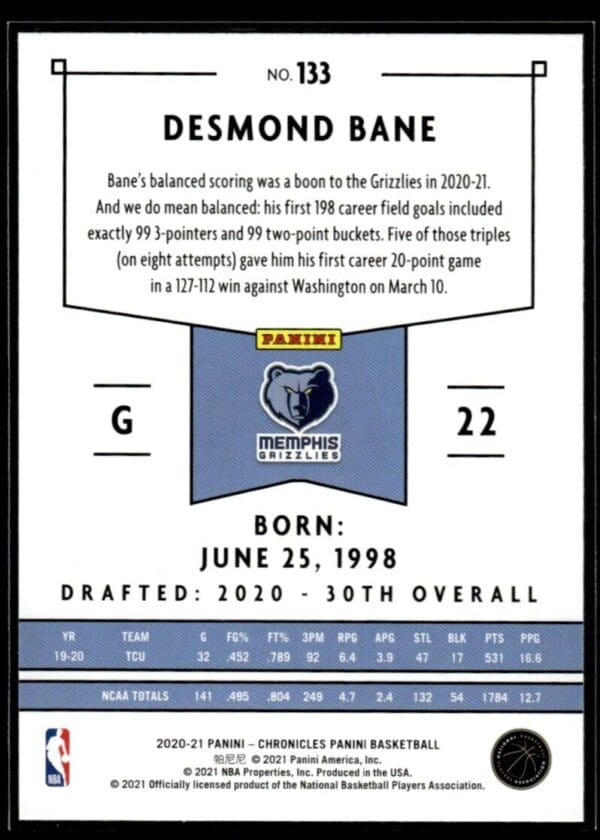 2020 Panini Chronicles Memphis Grizzlies #133 Desmond Bane