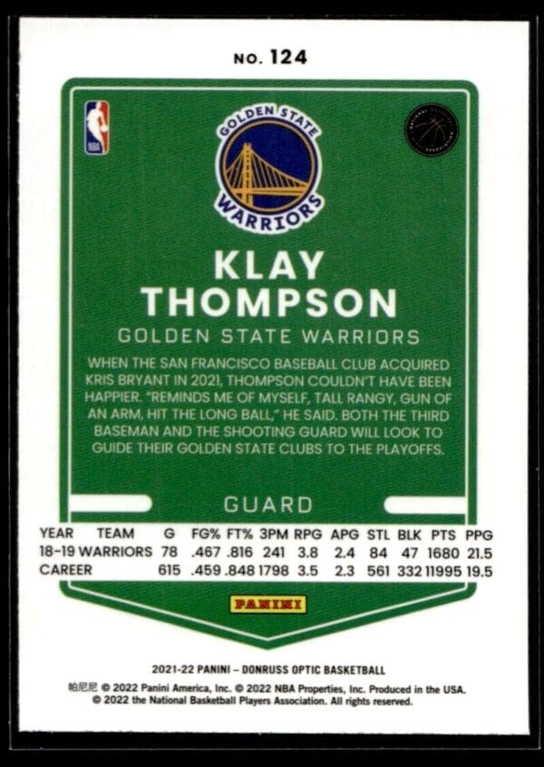 2021 Donruss Optic Golden State Warriors #124 Klay Thompson