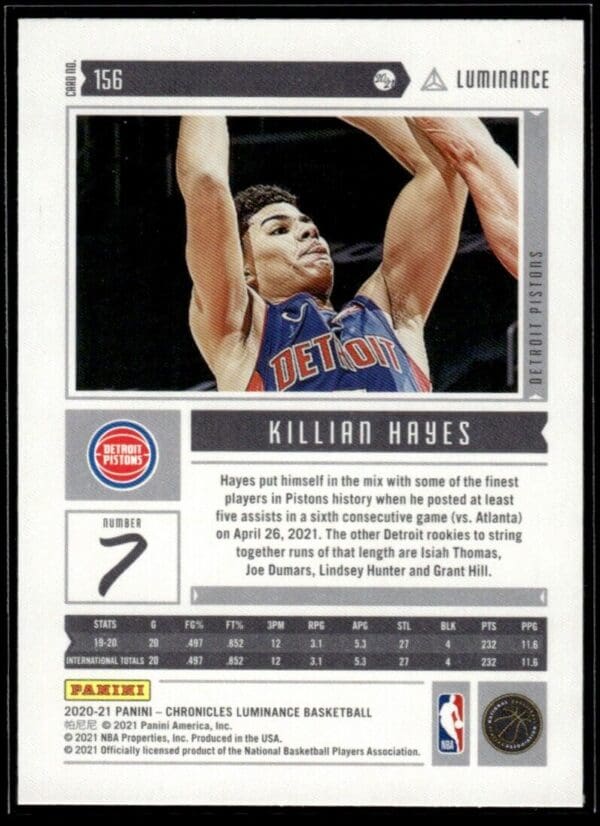 _10 2020 Panini Chronicles Luminance Detroit Pistons #156 Killian Hayes RC Rookie