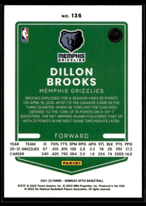 _10 2021 Donruss Optic Memphis Grizzlies #136 Dillon Brooks