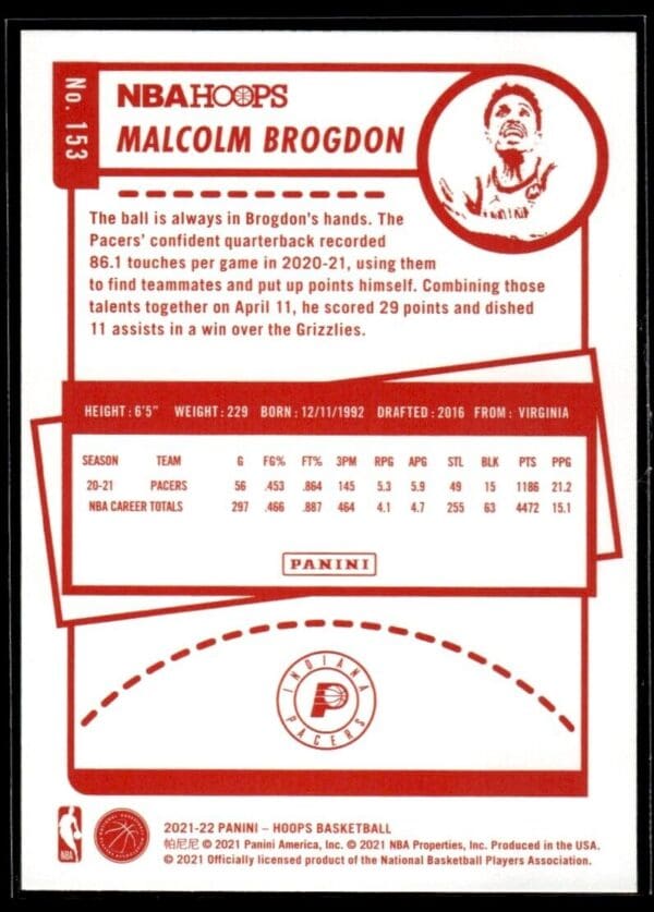 2021 Hoops Indiana Pacers #153 Malcolm Brogdon Red Back