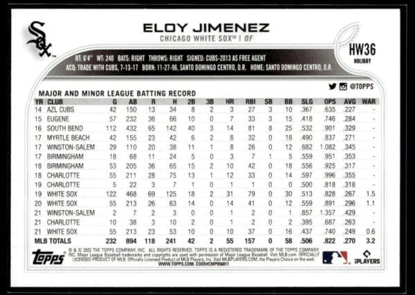 2022 Topps Holiday Chicago White Sox #36 Eloy Jimenez