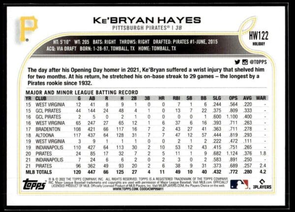 _10 2022 Topps Holiday Indianapolis Indians #122 Ke'Bryan Hayes