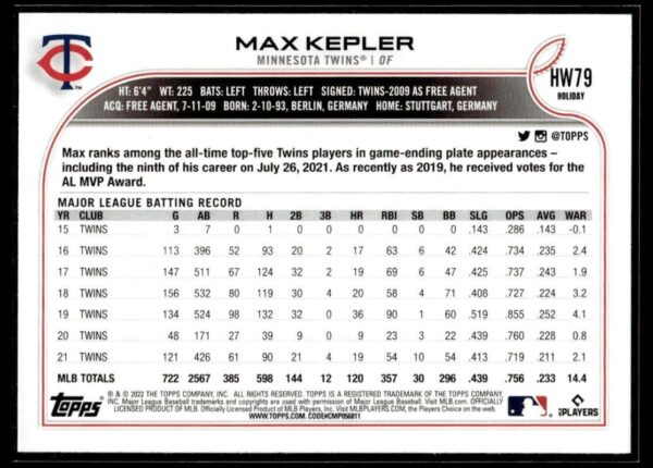 2022 Topps Holiday Minnesota Twins #79 Max Kepler