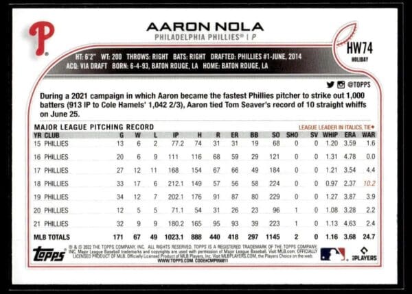 _10 2022 Topps Holiday Philadelphia Phillies #74 Aaron Nola