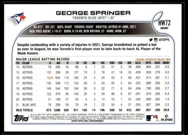 2022 Topps Holiday Houston Astros #72 George Springer
