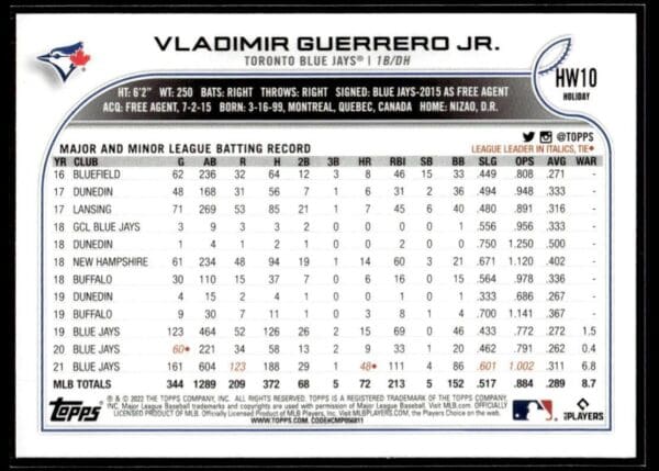 2022 Topps Holiday Toronto Blue Jays #10 Vladimir Guerrero Jr.