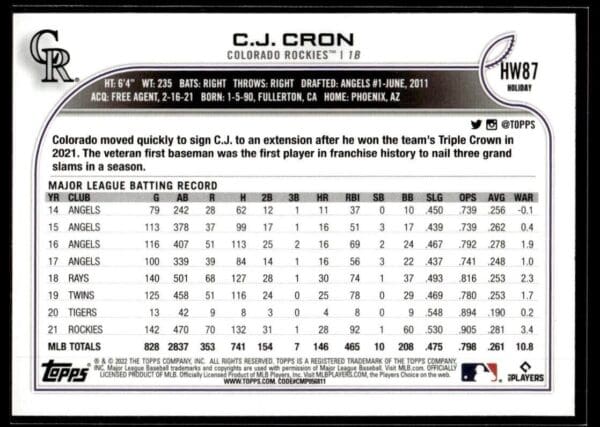 _10 2022 Topps Holiday Detroit Tigers #87 C.J. Cron