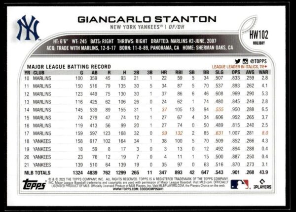 _10 2022 Topps Holiday New York Yankees #102 Giancarlo Stanton