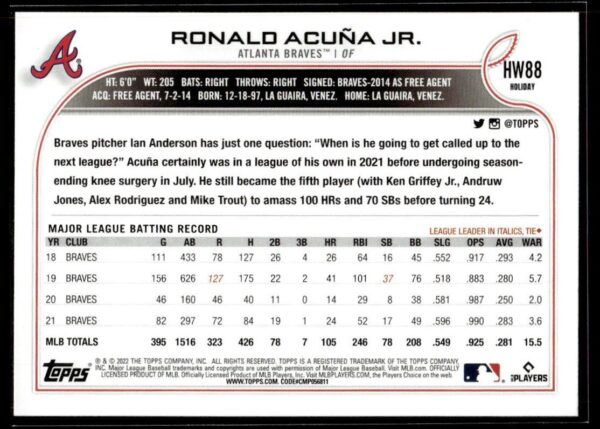 _10 2022 Topps Holiday Atlanta Braves #88 Ronald Acuña Jr.